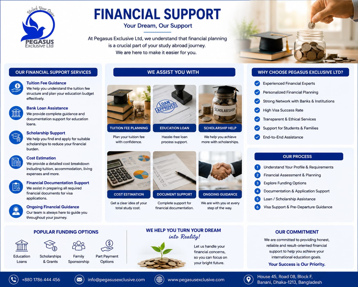 resources